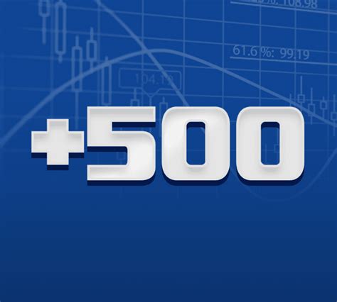 plus500 spread betting|plus 500 overnight funding.